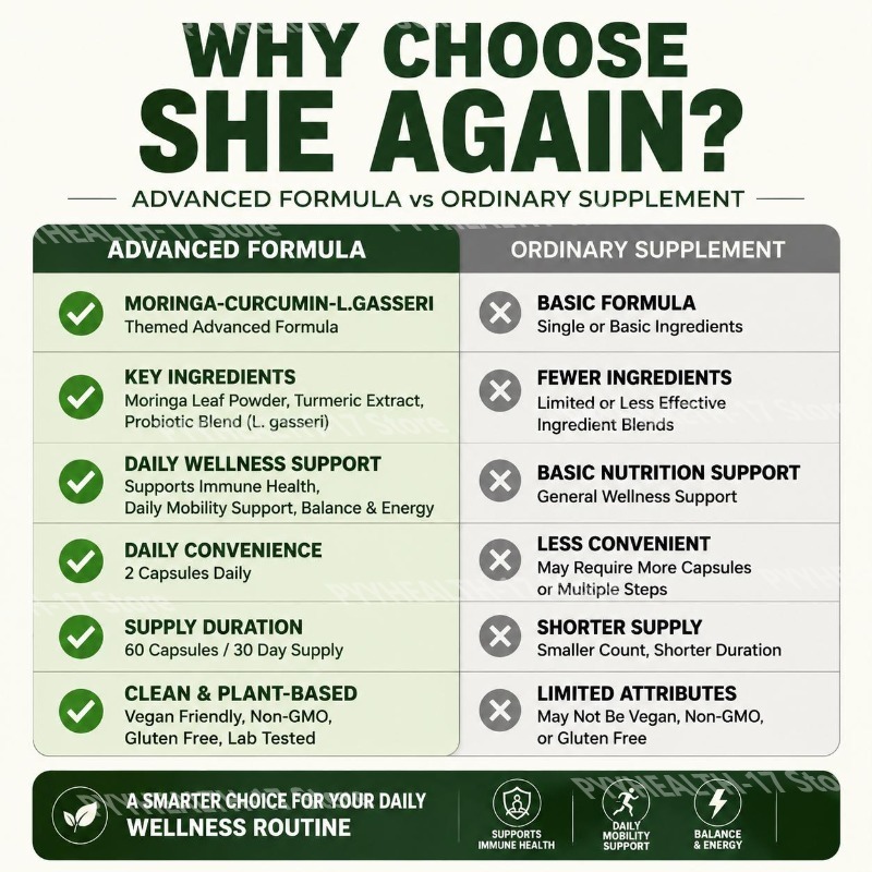 Docteat She Again Capsules de  - Moringa Leaf Powder avis et prix