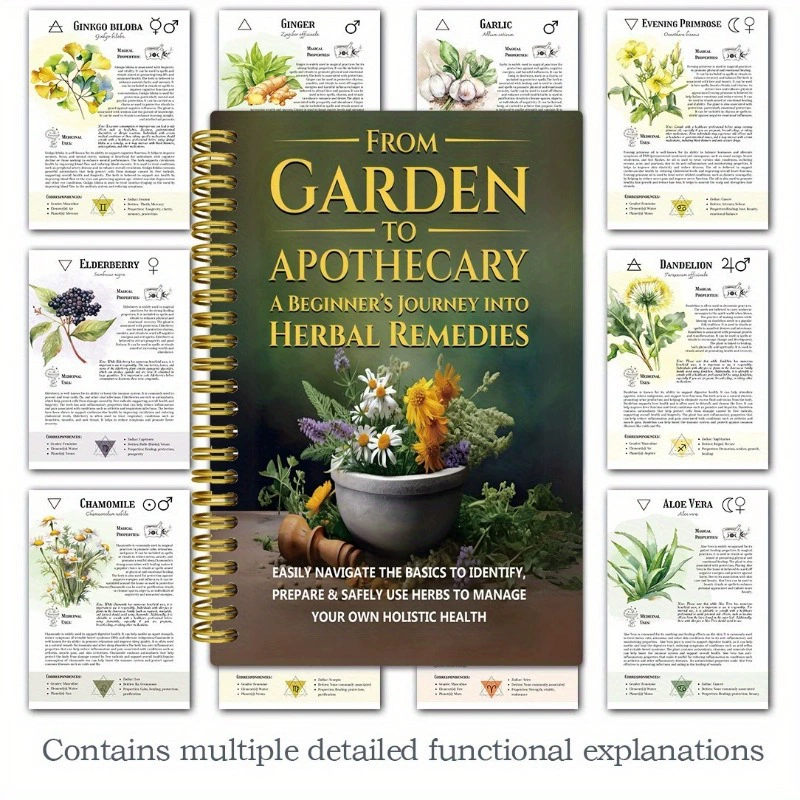 De jardin à l'apothicaire, voy - Herbal Wellness Remedy avis et prix